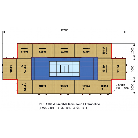 AIRE DE SECURITE "LONDON" POUR 1 TRAMPOLINE DE COMPETITION - FIG